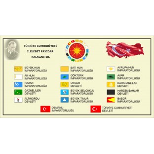 Koridor Panoları Tarihteki Türk Devletleri Tarihteki Türk Devletleri