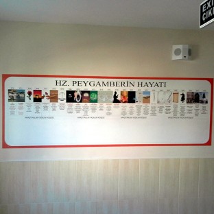 Hz. Peygamberin Hayatı  - Koridor Panoları Hz. Peygamberin Hayatı  $i