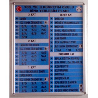 Magnetik Bina Yerleşim Planı  - Bina Yerleşim Planları Magnetik Bina Yerleşim Planı  $i