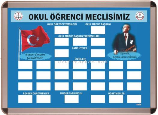 Başarı ve Motivasyon Panoları Öğrenci Meclis Panosu Öğrenci Meclis Panosu 