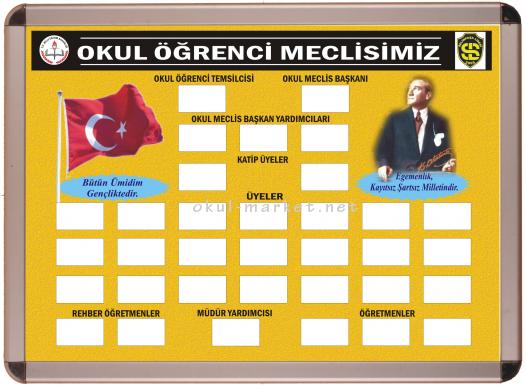 Başarı ve Motivasyon Panoları Öğrenci Meclis Panosu Öğrenci Meclis Panosu 
