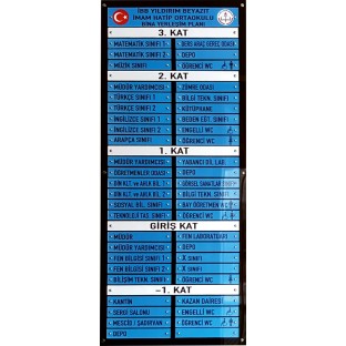 Bina Yerleşim Planları Pileksi Bina Yerleşim Planı  Pleksi Bina Yerleşim Planı 