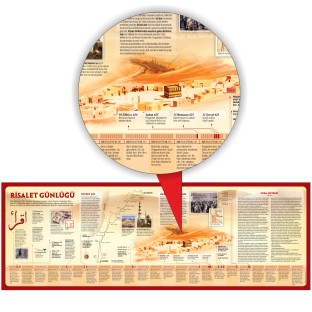 Risalet Günlüğü 