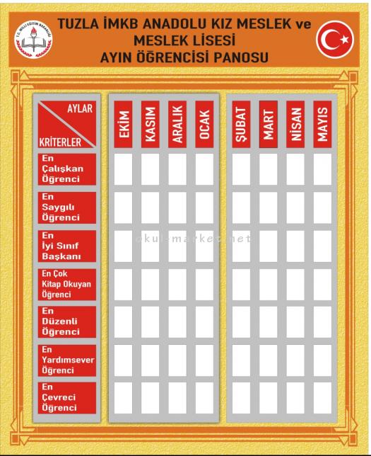 Başarı ve Motivasyon Panoları Ayın Öğrencisi Panosu Ayın Öğrencisi Panosu