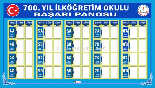 Başarı ve Motivasyon Panoları Ayın Öğrencisi Panosu Ayın Öğrencisi Panosu