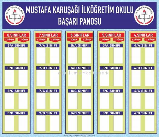 Başarı ve Motivasyon Panoları İftihar Panosu Başarı Panosu