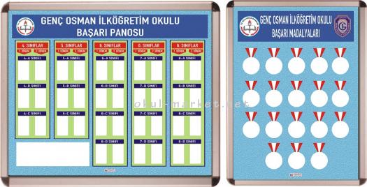 Başarı ve Motivasyon Panoları İftihar Panosu BAŞARI PANOSU (MADALYALI)