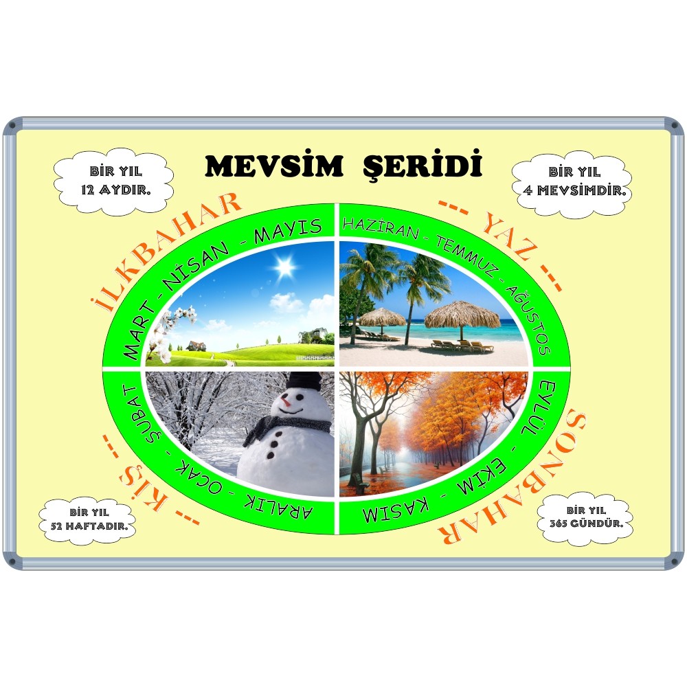 Mevsim Şeridi (70x100) cm  - Mevsim Şeridi 70x100 cm Mevsim Şeridi