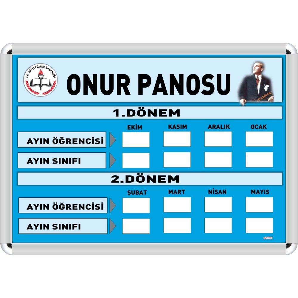 ONUR PANOSU  - Başarı ve Motivasyon Panoları Onur Panosu