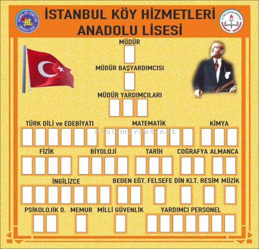 Personel Panosu - Okul Personel Panosu Okul Personel Panosu $i